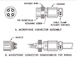 Xlr microphone pin cable connection(6.3mm jack&xlr female connector). Mic Wireing