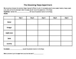 Dissolving Peeps Experiment Recording Sheet Teaching Science Recording Sheets Science Fair