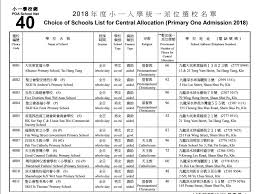 Search for text in url. å°ä¸€çµ±ä¸€æ´¾ä½ å°ä¸€çˆ­å´©é ­ç†±é–€å°å­¸æ²¹å¤©æ´¾ä½åªé¤˜37å­¸ä½ é¦™æ¸¯01 è¦ªå­