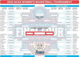 Below is our 2021 tournament schedule. March Madness 2021 Ncaa Women S Bracket Update First Round Results Tuesday Tv Schedule Syracuse Com