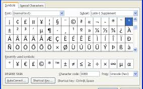 Special Characters and Symbols - Technoview