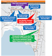 Melbourne On Transit Building Melbourne S Useful Network Part 53 Smartbus Orbitals Time To Split