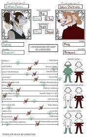 Maybe you would like to learn more about one of these? Addy On Twitter Borrowed Gibb Arts S Relationship Meme Template 3 Also Threw In The Original Headshots So You Can Look At My Babes Closer Thanks Twitter For Ruining The Crop You Assholes