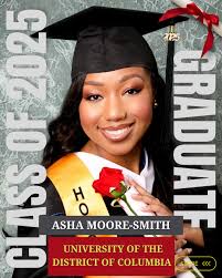 University of the District of Columbia