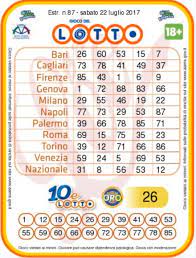 Ecco i numeri dell'estrazione di oggi, giovedi 12 settembre 2019. Estrazioni Del Lotto Superenalotto E 10elotto Di Oggi 22 Luglio 2017 N 87
