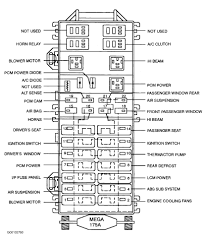 1999 isuzu ftr wiring diagram get wiring diagram. Diagram 1998 Lincoln Continental Fuse Diagram Full Version Hd Quality Fuse Diagram Diagrammah Tanzolab It