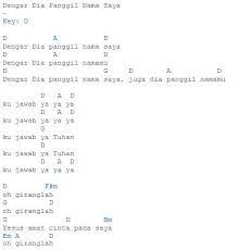 Lagu Rohani - Dengar Dia Panggil Nama Saya - Key: D D A D Dengar Dia panggil nama saya D A D Dengar Dia panggil namamu D G D A D Dengar