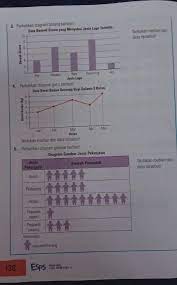 Maybe you would like to learn more about one of these? Jawaban Matematika Kelas 6 Halaman 138 3 4 Brainly Co Id