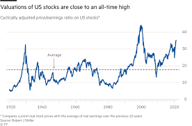 Although the veteran investor is not. Economies Can Survive A Stock Market Crash Inewsly Media