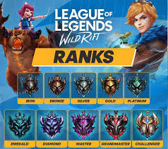 Trải nghiệm moba 5 đấu 5 thuần kỹ năng và chiến thuật trong liên minh huyền thoại của riot games, nay được. Táº£i Lmht Tá»'c Chiáº¿n Táº£i Game Lien Minh Huyá»n Thoáº¡i Tá»'c Chiáº¿n Cho Ios Android Apk Ch Play