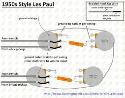 To me it speeds up the process tremendously and results look neat. Guitar Wiring Diagrams Six String Supplies