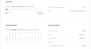 If you've just started using credit and recently got your first credit card, it's best to keep that card open for at least six months. The Easy Way To Find Out When You Opened A Credit Card Using Credit Karma Richmondsavers Com