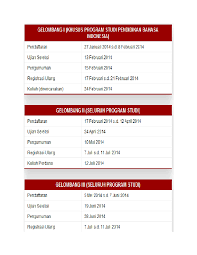 We did not find results for: Doc S2 Unimed Khairul Lubis Anwar Academia Edu