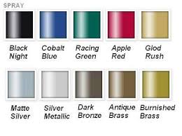 Rust Oleum Stops Metallic Spray