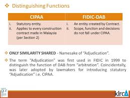 Our dex will instantiate an instance of the contract in it's constructor and. Aiac Dispute Boards Adjudication In Malaysia An Insight Into The Road Ahead By Professor Datuk Sundra Rajoo