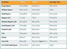 50 Best Card Making Measurements Images Card Making Card