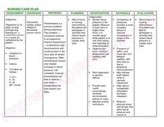 Normal nursery routine was followed, with no comment in the chart by the nursing staff about the infant's feeding or behavior until what is the likely diagnosis for this infant's hypoglycemia? 10 Care Plan Resources Ideas Nursing Notes Nursing School Nursing Tips