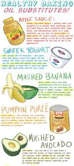 Healthy Baking Substitutes For Oil Apple Sauce Greek Yogurt Banana Pumpkin And Avocado Www Bakedo Healthy Substitutions Healthy Baking Baking Substitutes