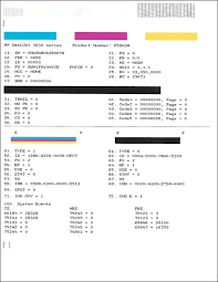 Printer test page works on any printer brand out there. Hp Deskjet 3630 3700 4720 Printers Printing Self Test Pages Hp Customer Support
