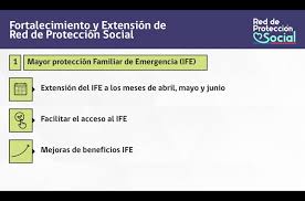08 de abril, 2021 | 12.25. Presidente Pinera Anuncia Ampliacion De Red De Proteccion Social Prensa Presidencia