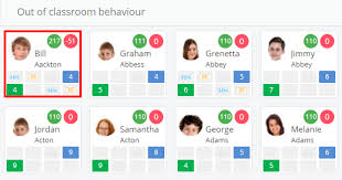 How To Report Safeguarding Issues Through Class Charts