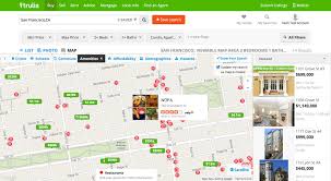 All these services are provided to sellers for free. Essentials To Build Mls Property Listing Website