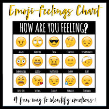 Emoji Feelings Chart Music Ed Feelings Chart Emoji
