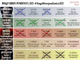 WRAP UP] Mis libros de mayo 2021