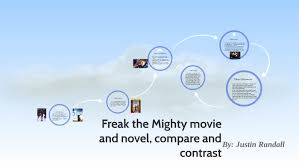 Check spelling or type a new query. Freak The Mighty Movie And Novel Compairson And Contrast By Justin Randall