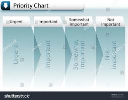 Priority Chart Stock Vector Royalty Free 54934903