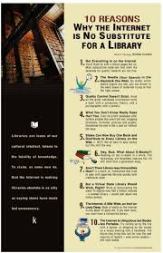 Books Direct 10 Reasons Why The Internet Is No Substitute For Library Quotes Library Posters Middle School Libraries