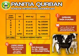 Listrik prabayar atau listrik pintar yang memanfaatkan token pln sebagai satuan pembayaran memiliki berbagai kelebihan terutama dari sisi penghematan penggunaan daya listrik sehingga masyarakat bisa mengontrol biaya listrik. 20 Inspirasi Contoh Pamflet Idul Adha Little Duckling Blog