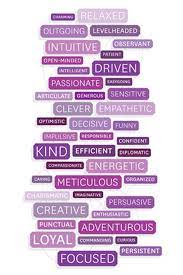 If you want to find your passion in life and live the life of your dreams then you'll want to kulp believes that your childhood often holds clues to your passions. What S Your Passion Exercise Find Your Passion
