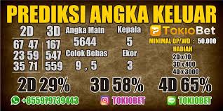 Mimpi Makan Durian Tafsir Mimpi Tafsir Mimpi Permainan Papan Psikologi