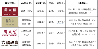The site owner hides the web page description. Smorgea çŸ¥ä¹Ž