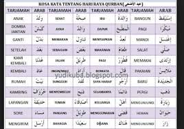 'bahasa arab nombor 1 20' için 10000+ sonuç. Belajar Angka Dalam Bahasa Arab 1 Sampai 1000 Cara Cepat Belajar Bahasa Arab