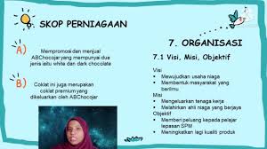 Perniagaan bab 3, tingkatan 4. Doc Rancangan Perniagaan Bakeri Nurul Shafiqa Luqman Cute766
