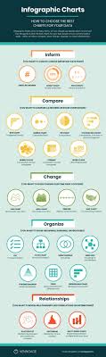 79 Veritable Best Practices Chart Of Accounts Design