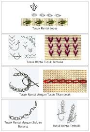 Tusuk feston biasanya digunakan untuk menjahit. Macam Macam Tusuk Hias Fesyendesign Com