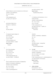 Dengan membuat info lowongan, anda menyetujui ketentuan kami. Department Of International Trade Promotion