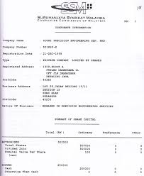 Apart from basic information about name, address of llp, details of partners. Form Of Annual Return Malaysia