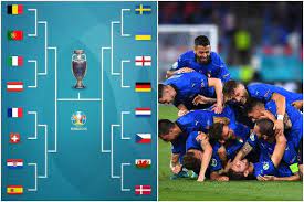 Questo weekend inizieranno gli ottavi di finale degli europei di calcio. 1ewqhwsrvfcbhm