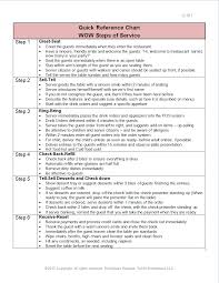 Server Service Steps Chart Workplace Wizards Restaurant