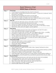 Server Service Steps Chart Workplace Wizards Restaurant