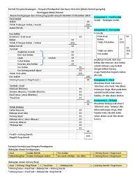 View all the engoo materials and lessons, grouped by categories and courses. Untung Kasar In English