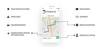 Learn more about this opportunity, explore the driver app, and see what you need to sign up. How To Make An App Like Uber Process Tips Features