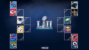 After a thrilling super bowl game between the kansas city chiefs and san francisco 49ers, the 2020 nfl season is officially complete. Nfl Playoff Bracket 2018 Chart Carda