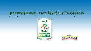 Date, giornate, risultati e classifica. Serie B Programma Risultati E Classifica