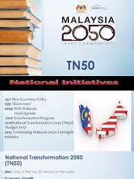 It strives with the objective of making malaysia a develop nation status and to become… Tn50 Kamisan Internet Of Things Renewable Energy