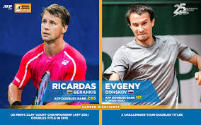 Bmw open by fwu, qualification: Ricardas Berankis Berankisr Twitter